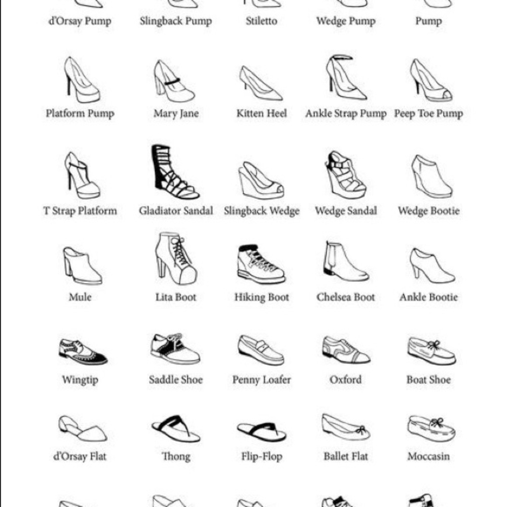 👡👠👢Shoes🩴👟🥿 - Picture 3 of 3